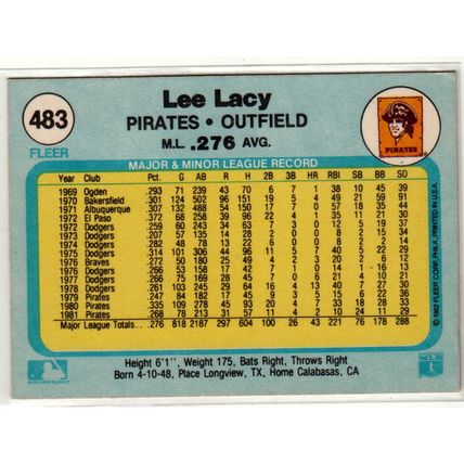 1982 Fleer baseball card 483 Lee Lacy– Pirates