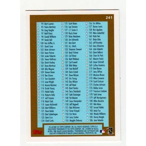 1999 Topps Baseball Series 1 Checklist unmarked card #241