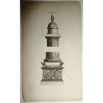1786 Tuscan - plate from The Artist's Repository and Drawing Magazine