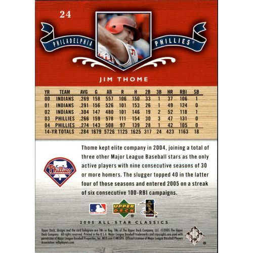 2005 Upper Deck Baseball All-Star Classics Jim Thome