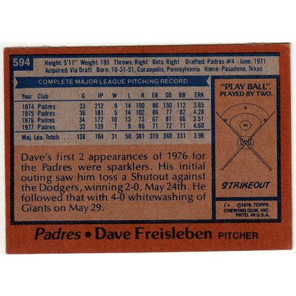1978 Topps baseball card 594 Dave Freisleben - Padres