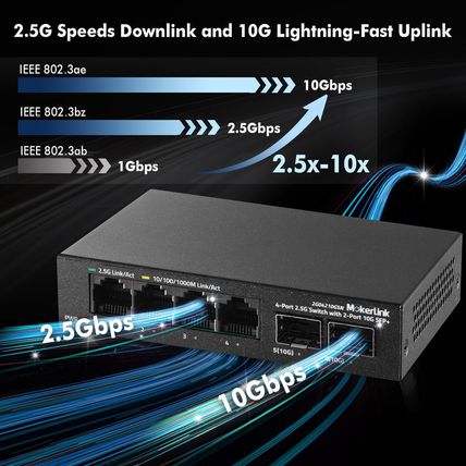 Mokerlink 4 Port 2.5G Ethernet Switch with 2X10G SFP+ Slot, 4X2.5G Base-T Ports