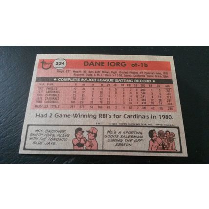 1981 Topps Card # 334 Dane Iorg Very Good-Excellent (4) St Louis Cardinals