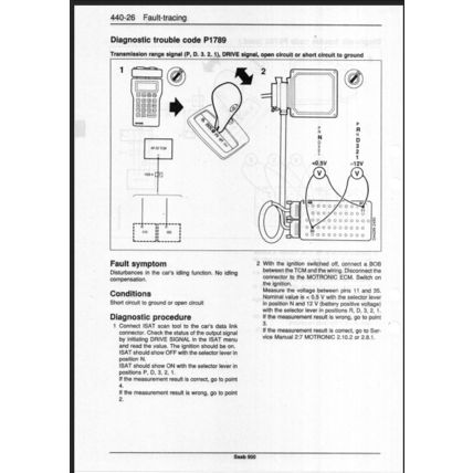 Saab 900 Automatic Transmission Workshop Manual 1994 199321564 PDF
