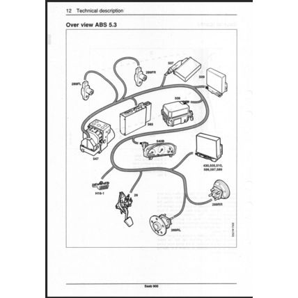 Saab 900 Antilock Braking System Workshop Manual 1996 199526088 PDF