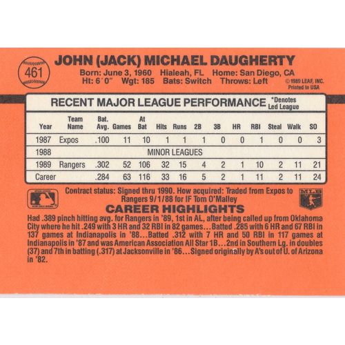 1990 Donruss Baseball 461 Jack Daugherty
