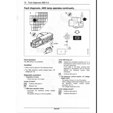 Saab 900 Antilock Braking System Workshop Manual 1996 199526088 PDF