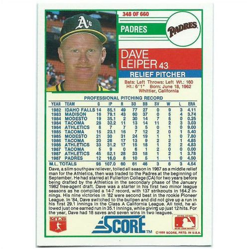 1988 Score - #348 - Dave Leiper