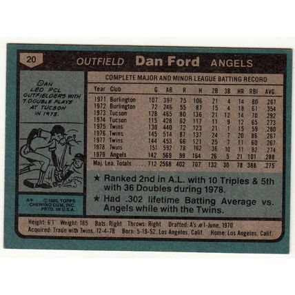 1980 Topps baseball card 20 Dan Ford - Angels