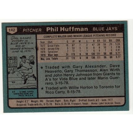 1980 Topps baseball card 142 Phil Huffman – Blue Jays