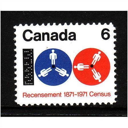 CANADA 1971 CENSUS SG683 U/M MINT #3