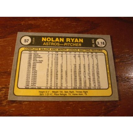 1981 Fleer, NOLAN RYAN, Astros #57