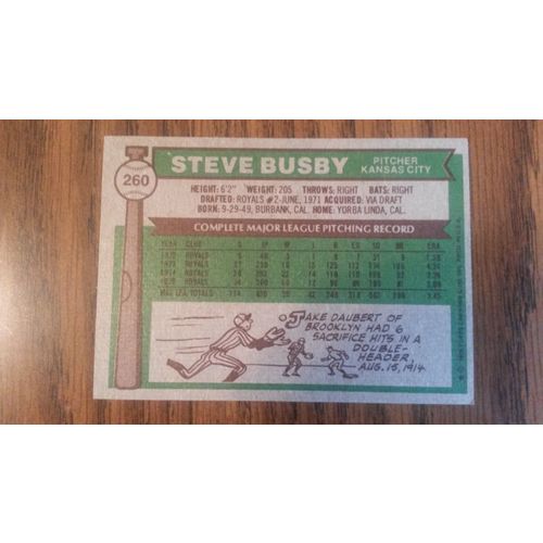 1976 Topps Card # 260 Steve Busby Very Good-Excellent (4) Kansas City Royals