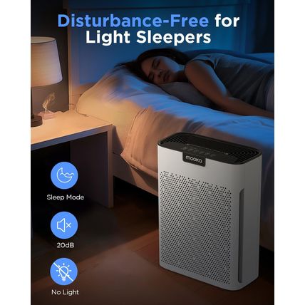 Air Purifiers for Home Large Room 2000 Ft² with Washable Filters, MOOKA H13 HEPA