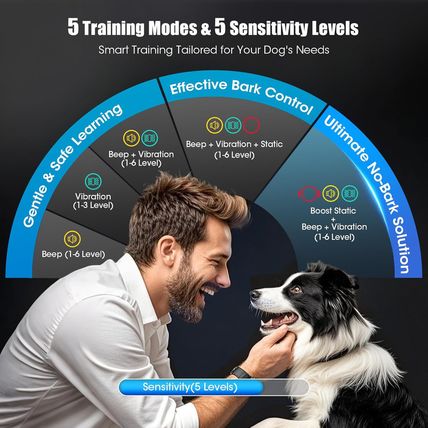 Smart AI Bark Collar for Large Medium Small Dogs, anti Barking Device with 5 Tra