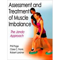 Assessment & Treatment Muscle Imbalance