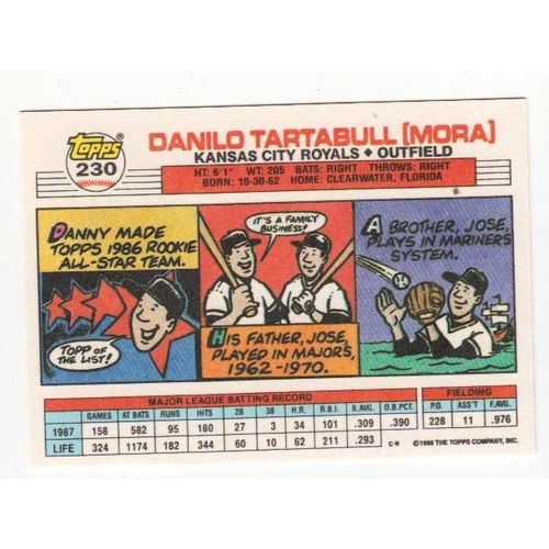 1988 Topps Big Danny Tartabull baseball card #230 – Royals