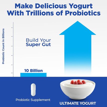 Ultimate Probiotic Yogurt Maker with Adjustable Time & Temp Control - Make Trill