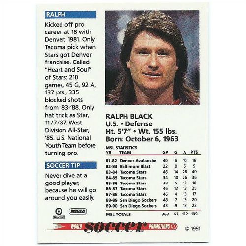 1991 Soccer Shots MSL - #081 - Ralph Black