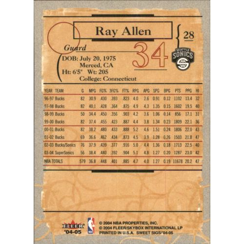 2004-05 Fleer Sweet Sigs Ray Allen
