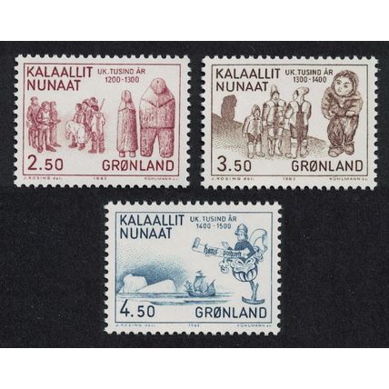 Greenland Millenary of Greenland 3v 1983 MNH SG#140-142