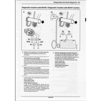 Saab 900 SRS Airbag Workshop Manual 1995 199423554 PDF