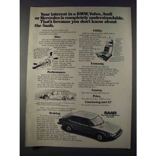 1980 Saab 900 Car Ad - Your Interest In