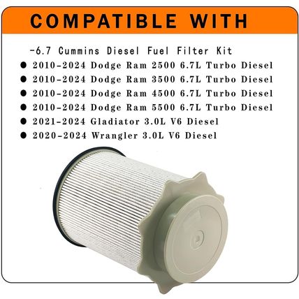 NEW (2) Mopar M0-291 Diesel Fuel Filter 2010-2024 Dodge Ram 6.7L 2500 3500 4500