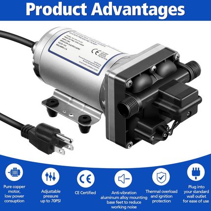 Water Pressure Booster Pump 110V 5.5 GPM 70 PSI, Self Priming Industrial Water P