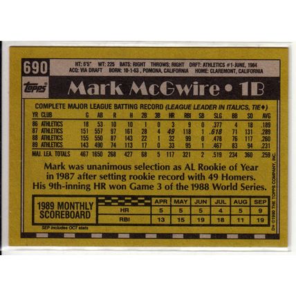 1990 Topps Mark McGwire baseball card 690 - NM – Athletics A's