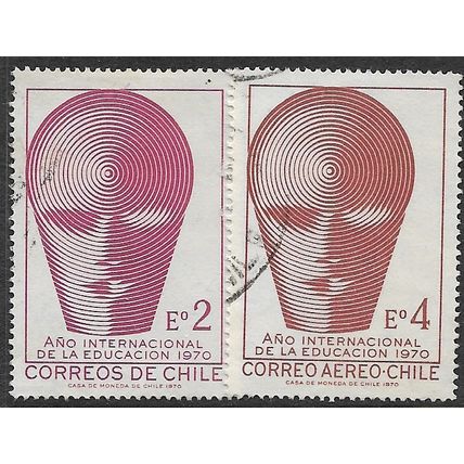 1970 Michel 734/735 - fine used (o)