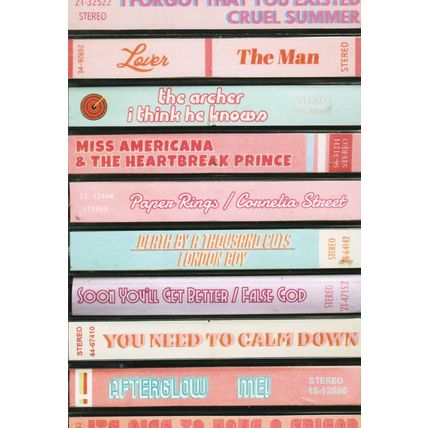 Self Help Old Cassettes Taylor Swift Collection Plain Back Postcard