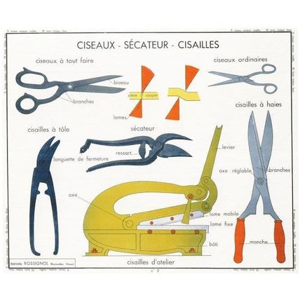 Scissors Garden Shears Cutting Tools Old French School Chart Postcard