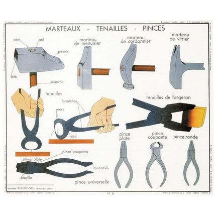 Pliers Marteaux Tenailles DIY Mechanic Plumber Tools School Chart Postcard