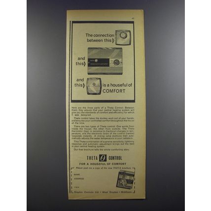 1964 Theta Control Ad - The connectfion between this and this and this