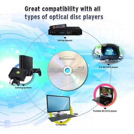100 + 22 Optical Quantum OQBDR06LT-50 6X 25 GB BD-R Recordable Media Logo Top