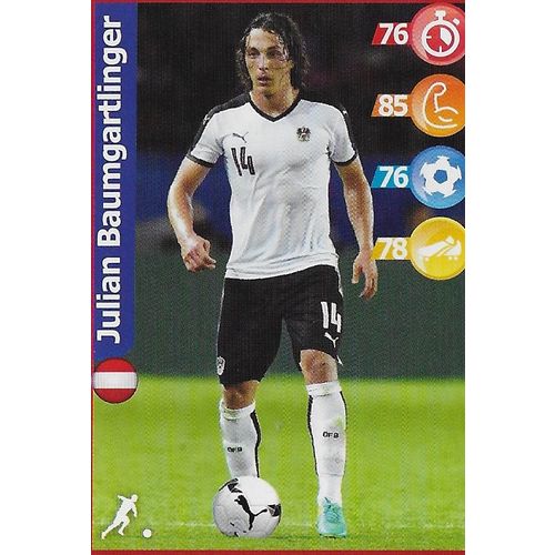Panini's Kellogg's Football Superstar Stickers: Austria - Midfielder, Baumgartli