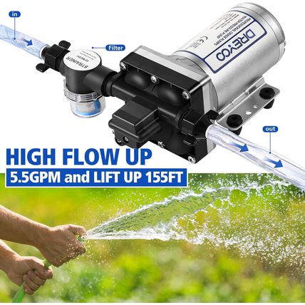 Water Pressure Booster Pump 110V 5.5 GPM 70 PSI, Self Priming Industrial Water P
