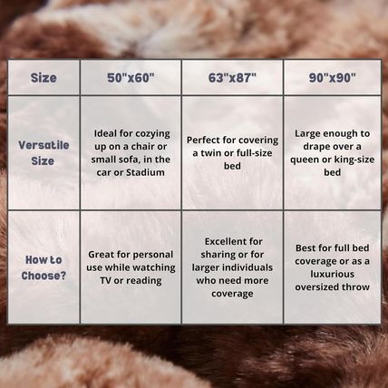Tache Faux Fur Throw Blanket Brown 50 X 60 Inch Elegant Super Soft Warm Dark Gol