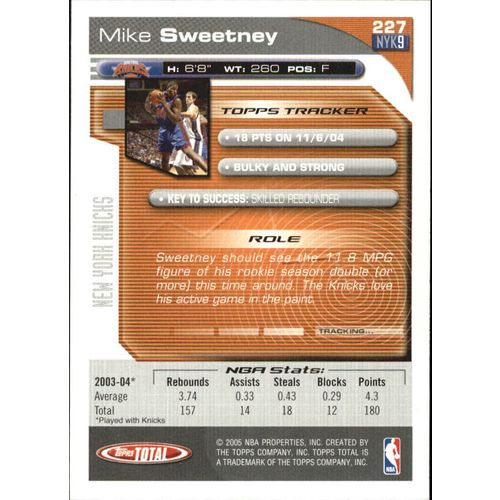 2004-05 Topps Total Basketball Mike Sweetney SILVER