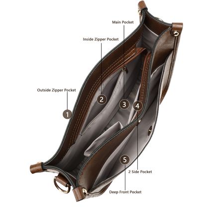 Women Shoulder Purses and Handbags Brown