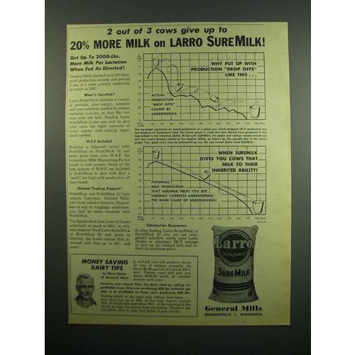 1954 General Mills Larro SureMilk Ad - 20% More Milk