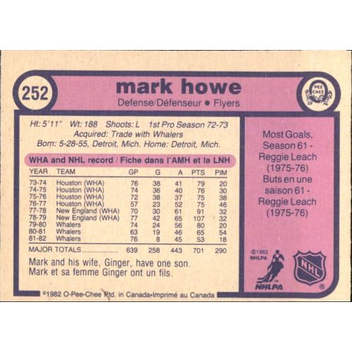 1982-83 O-Pee-Chee Mark Howe #252