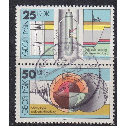 GERMANY DDR [1980] MiNr 2557 SZd220 ( OO/used )