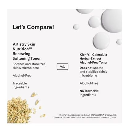 Artistry Skin Nutrition™ Renewing Softening Toner