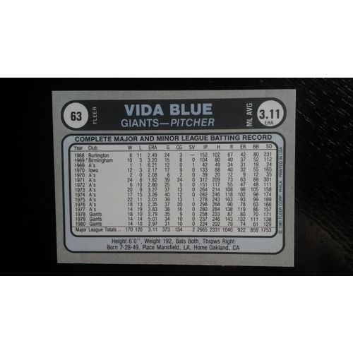 1981 Fleer Star Sticker Card # 063 Vida Blue Excellent (5) San Francisco Giants