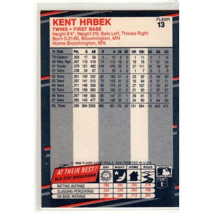 1988 Fleer Kent Hrbek baseball card #13– Twins