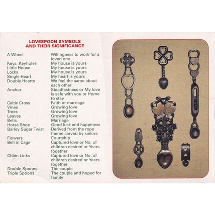 Colour Postcard - Lovespoons - Symbols & Their Significance