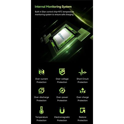 MOVESPEED Z40 40000mAh 35W Fast Charging Power Bank w/ LED Flashlight & 4 Ports