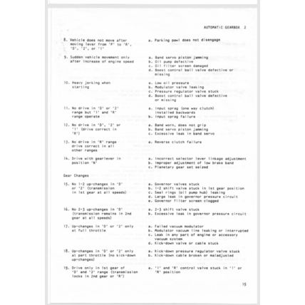 Rover GM180 Auto Gearbox Repair Manual Supplement 1983 AKM3616/6 PDF